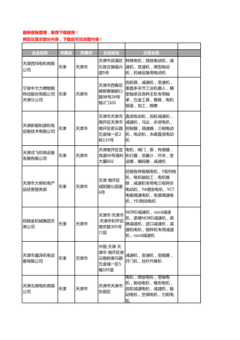 新版天津市减速电机工商企业公司商家名录名单联系方式大全128家