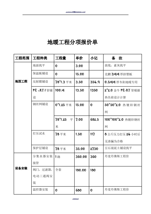 地暖工程分项报价单