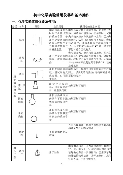 初中化学实验常用仪器和基本操作[1]