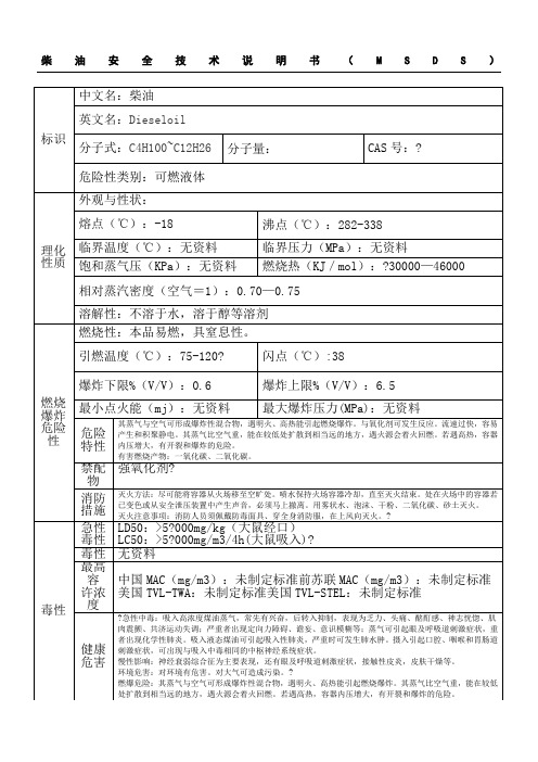 柴油的主要理化和危险特性(MSDS)