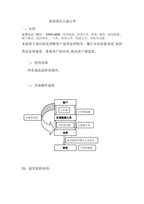 窝窝团怎么退订单