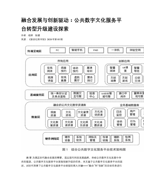 融合发展与创新驱动：公共数字文化服务平台转型升级建设探索