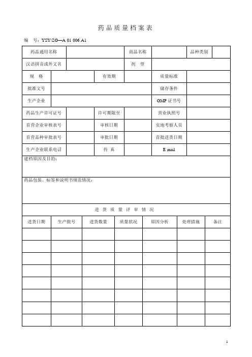 (店铺管理)门店GSP所需表格