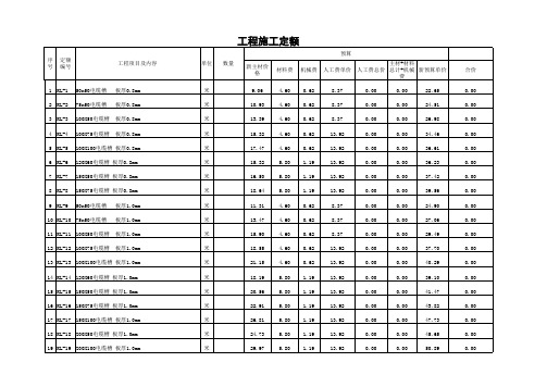 弱电工程施工定额费用标准新版