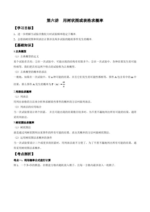 第六讲 用树状图或表格求概率-【暑假衔接】2021年新九年级数学暑假精品知识点(北师大版)(原卷版)