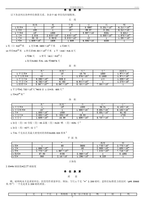 实用单位换算表