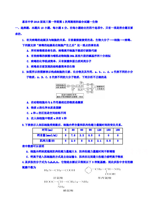 广东省惠州市惠东中学2018届高三周测1考理综生物Word版含答案