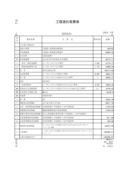 老城怀旧区东里面改造概算表