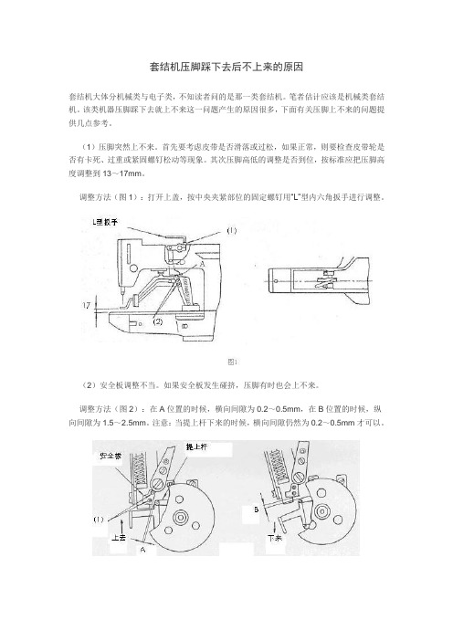 套结机维修