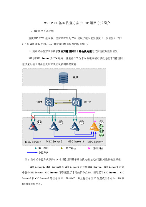 MSC_POOL被叫恢复方案中STP组网方式简介