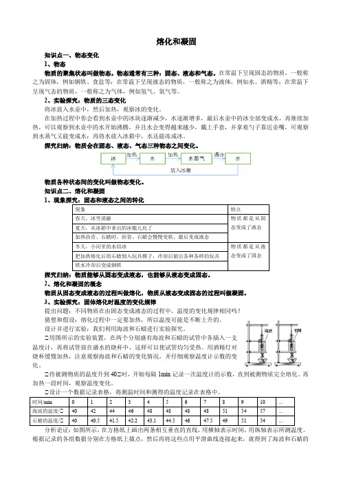 八年级物理物态变化第二节熔化与凝固最全笔记