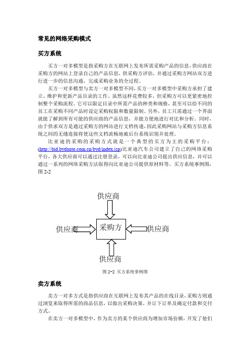 常见的网络采购模式及对比