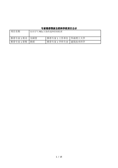 专家推荐国家自然科学奖项目公示[0001]