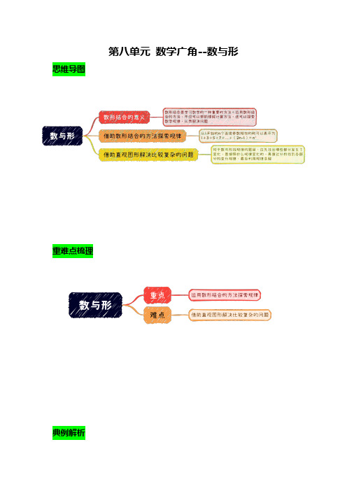 第八单元+数学广角-数与形-六年级上册数学单元总结归纳知识讲义(人教版)