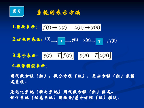 信号与系统分析《信号与系统分析》吴京,国防科技大学出版社 第二章-3