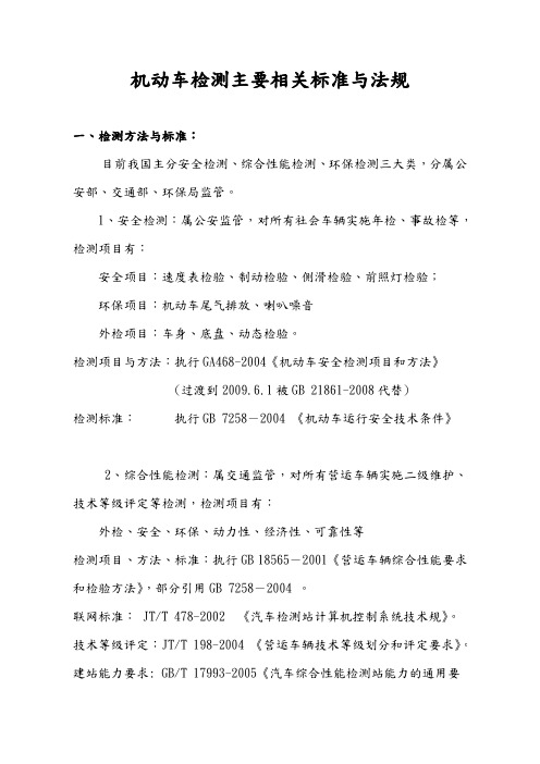机动车检测主要相关标准及法规