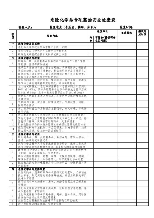 危险化学品专项整治安全检查表