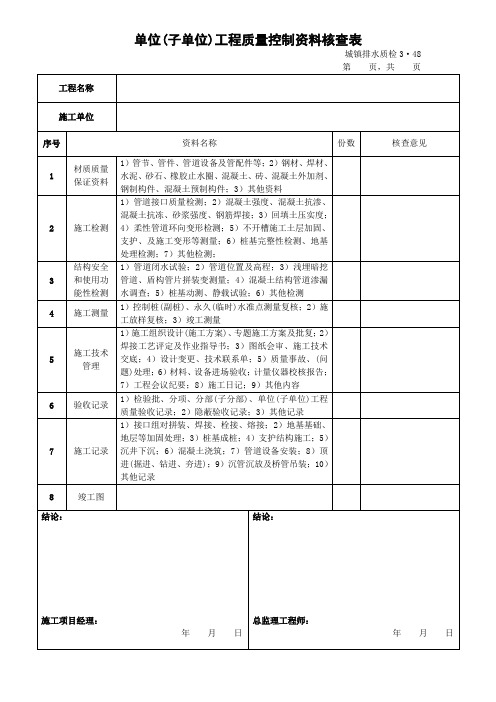 表B.0.4-2单位(子单位)工程质量控制资料核查表