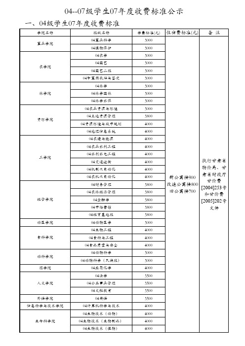 04草业科学