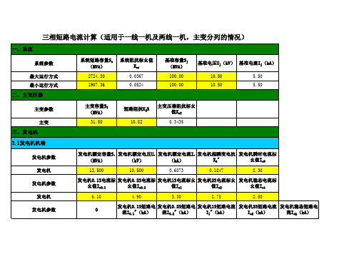 短路电流计算书