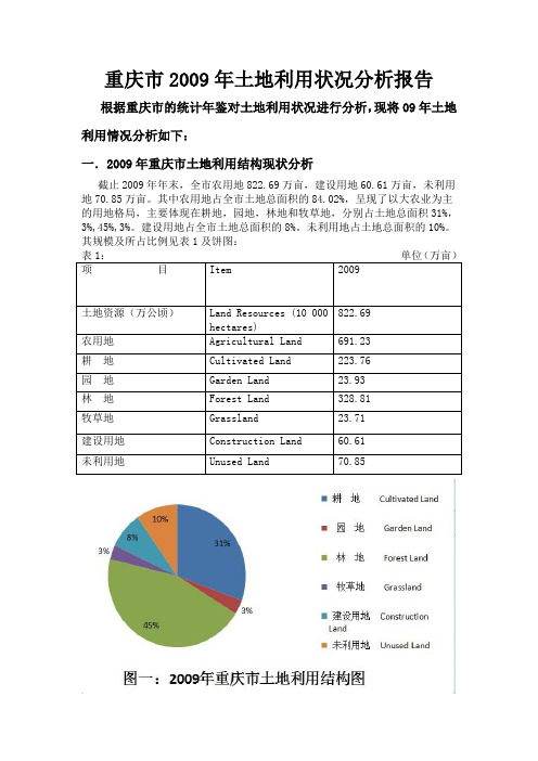 重庆市2009年土地利用状况分析报告