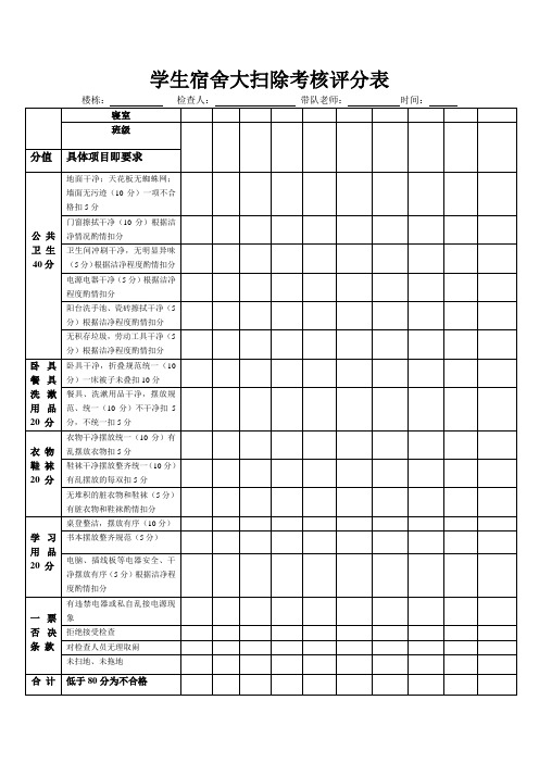 学生宿舍大扫除考核评分表