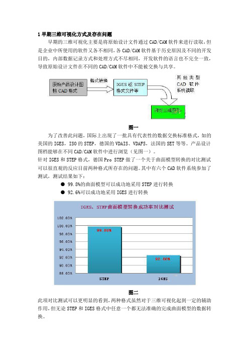 三维可视化技术的发展与应用