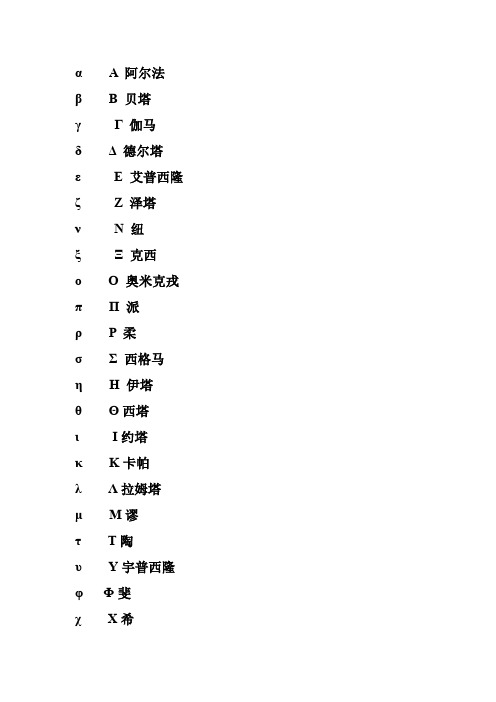希腊字母表