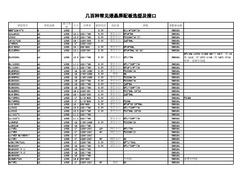 几百种常见液晶屏配板选型及接口