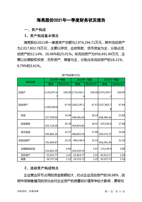 海亮股份2021年一季度财务状况报告