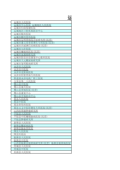 山西医院目录大全全