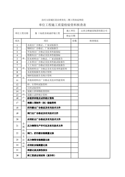 汾河太原城区段治理美化二期工程南延伸段