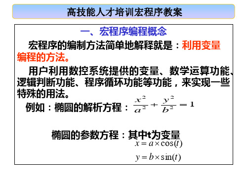 宏程序A类B类G65等常见公式用法