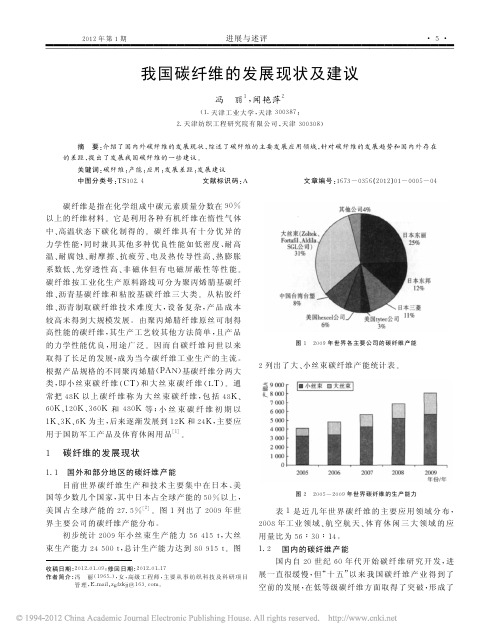 我国碳纤维的发展现状及建议