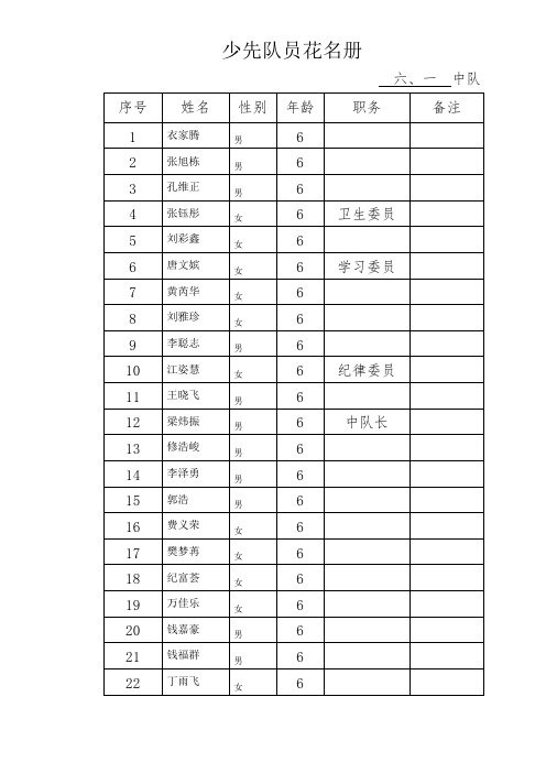 少先队员花名册样板