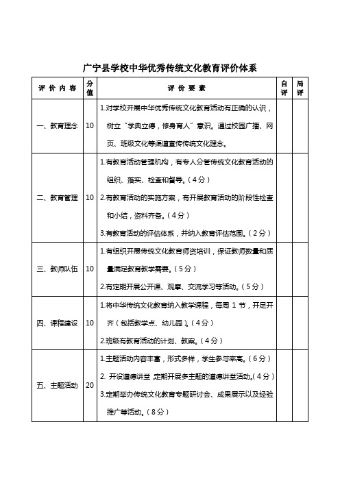 中华优秀传统文化教育评价体系