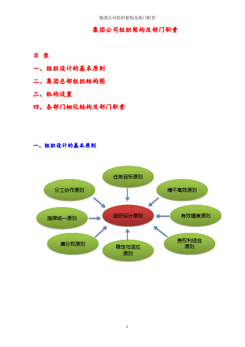 集团公司组织架构及部门职责