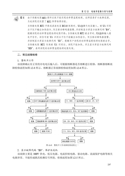 2．显示故障代码“E0”，保护性关机_小家电维修从入门到精通（第3版）_[共2页]