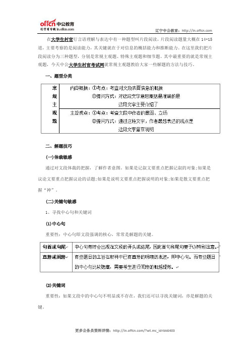 2015年大学生村官行测片段阅读解题技巧：常规主观题