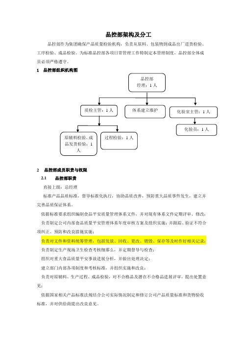 品控部架构及分工