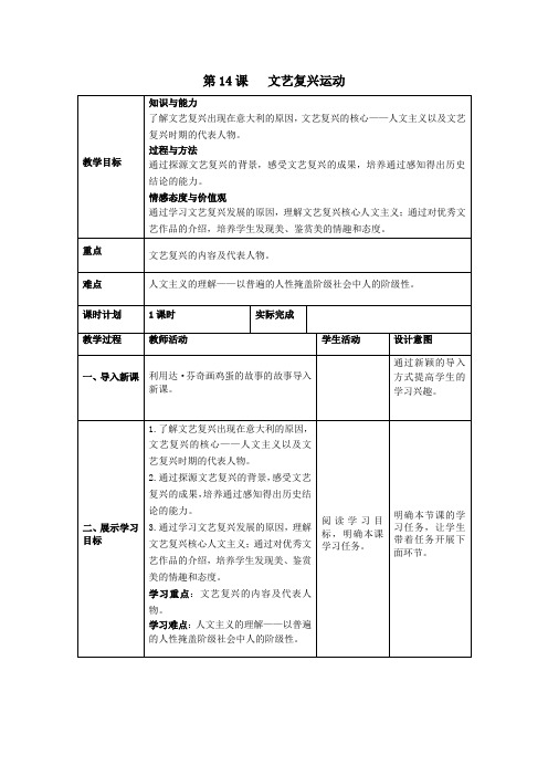 九年级历史上册第五单元步入近代第14课文艺复兴运动教案新人教版