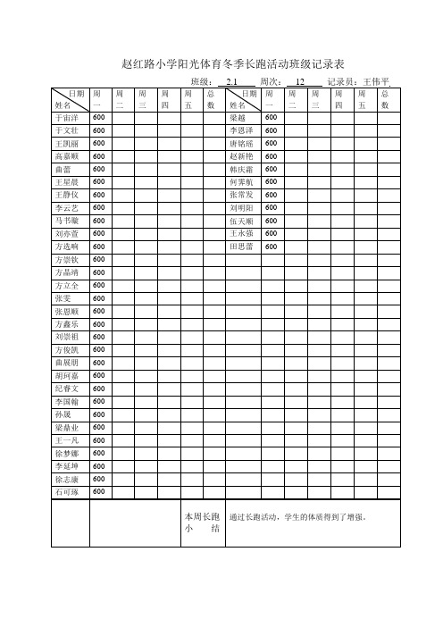 赵红路小学阳光体育冬季长跑班级记录表