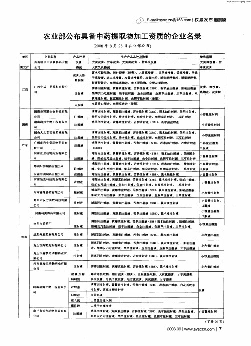 农业部公布具备中药提取物加工资质的企业名录