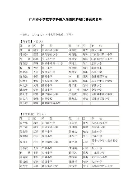 广州市小学数学学科第八届教师解题比赛获奖名单