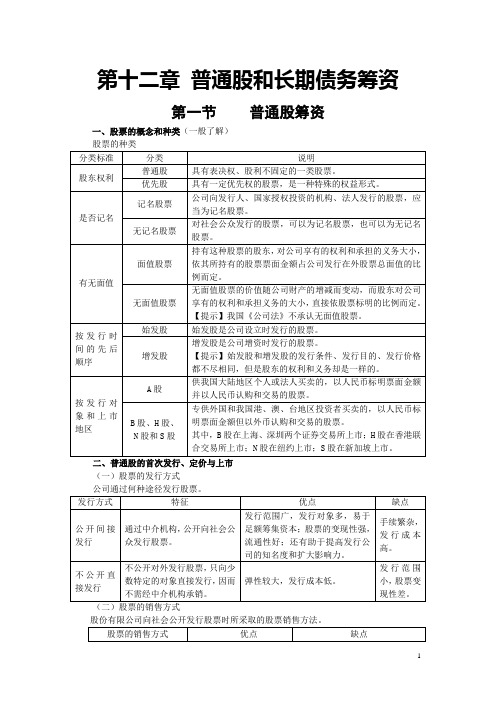 (财务知识)第十二章普通股和长期债务筹资