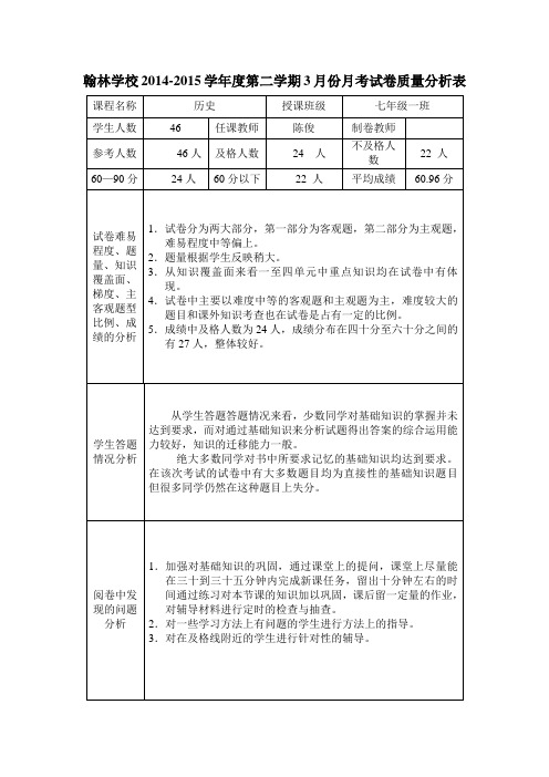 翰林学校历史月考质量分析