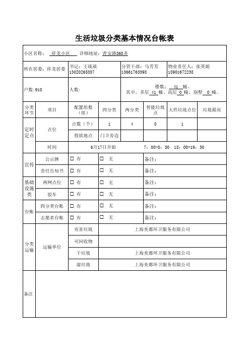 生活垃圾基本情况台帐表