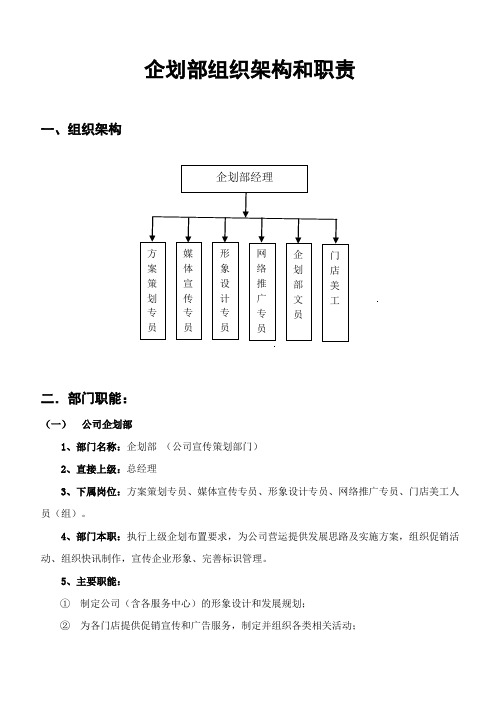 企划部组织架构和职责