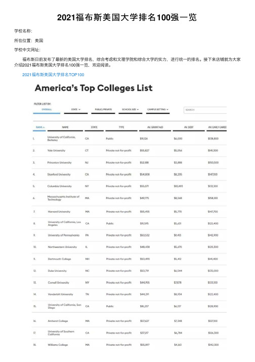 2021福布斯美国大学排名100强一览