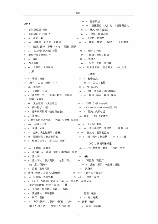 人教版高中英语选修8词汇表--汉语